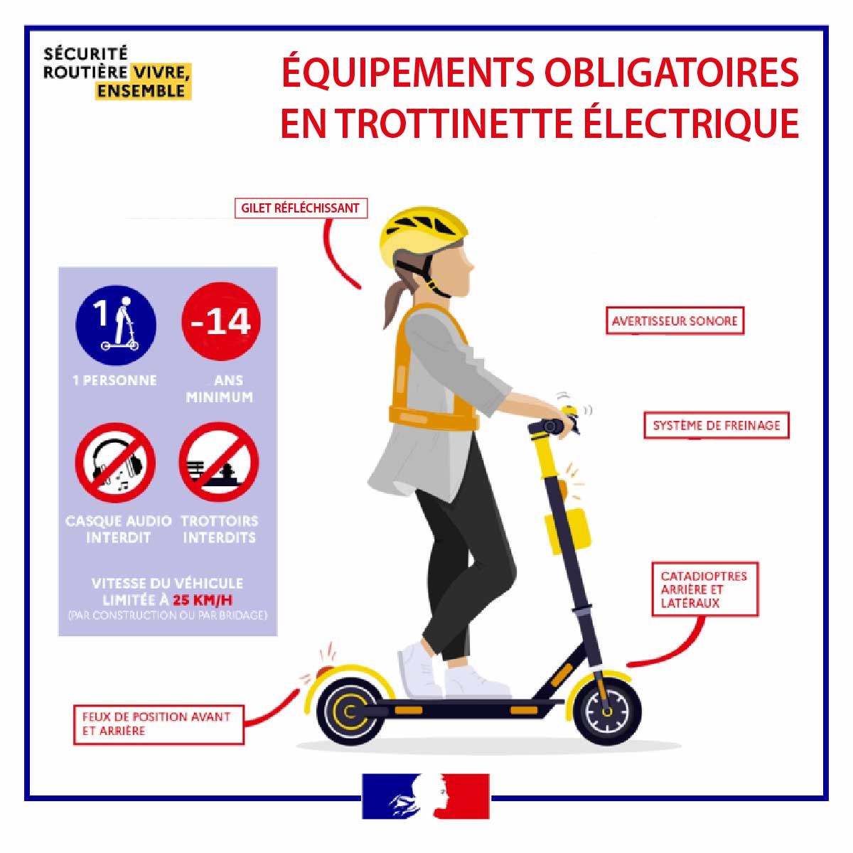 équipements obligatoires trottinette électrique